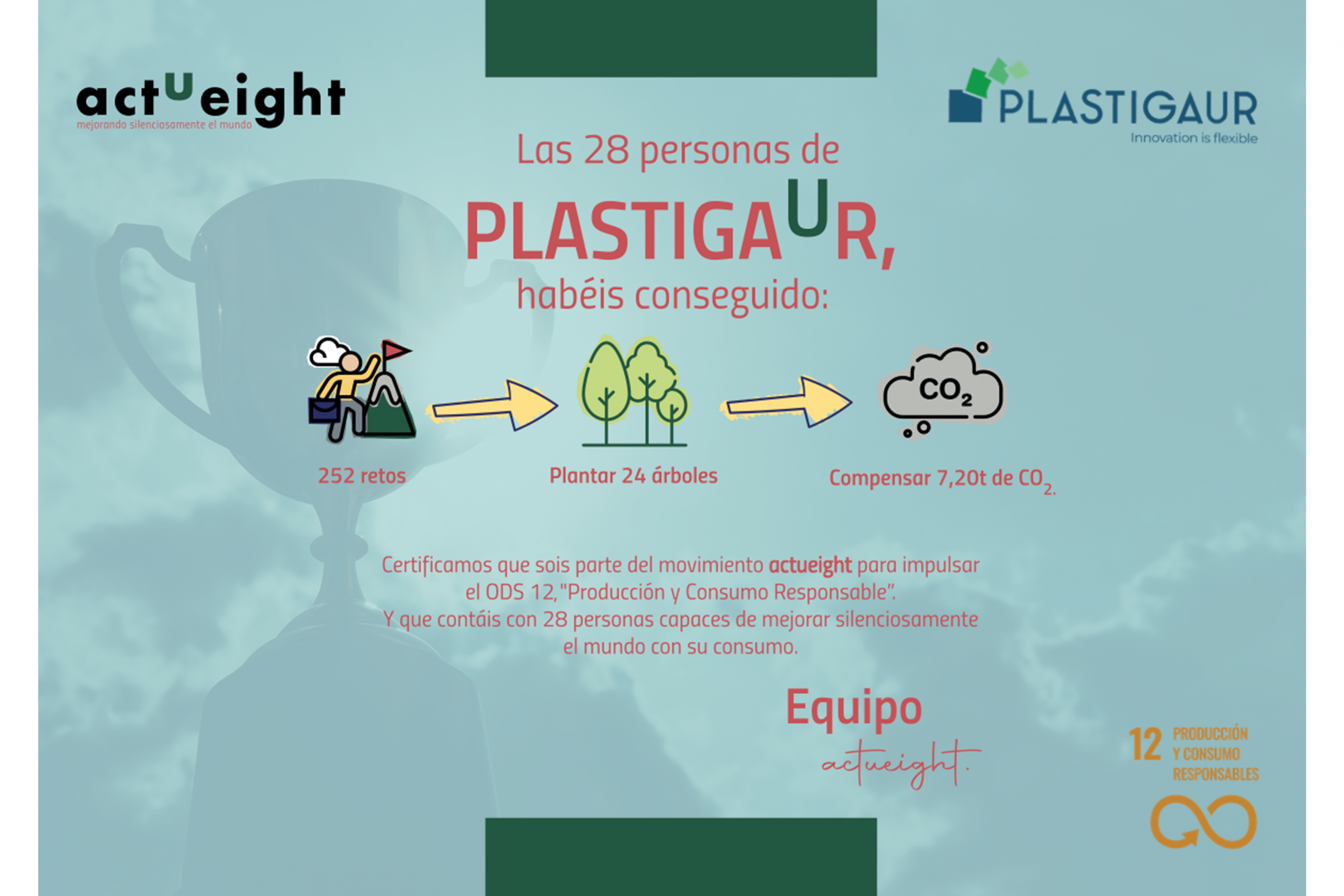 Plastigaur actueight ods12