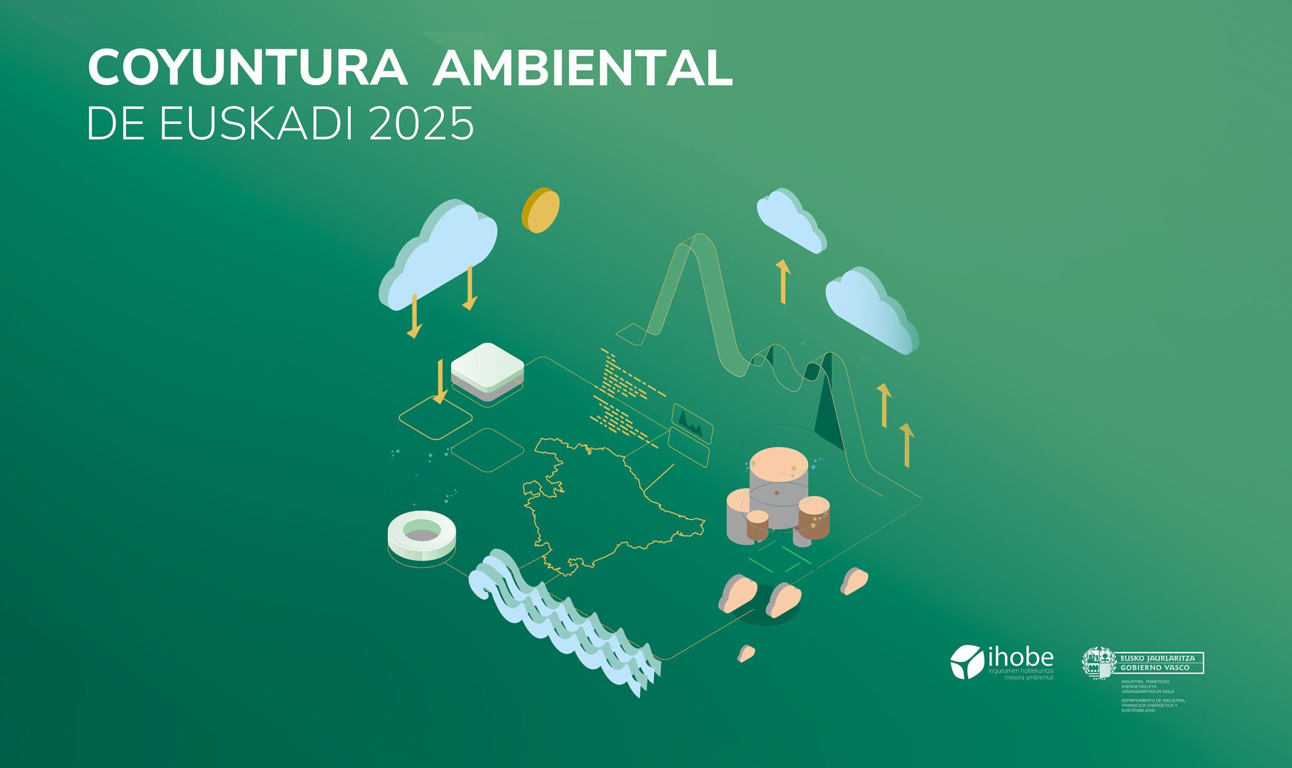 informe-coyuntura-ambiental- sostenibilidad-euskadi - sinnple